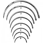 Martin Uterine Suture Needle 1/2 Circle #3 Cutting Edge Regular Eye - Pack of 12
