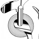 Merit Blade For Keyes Finger Ring Cutter Stainless Steel #98-420 Blade Approximately the Size of a Quarter